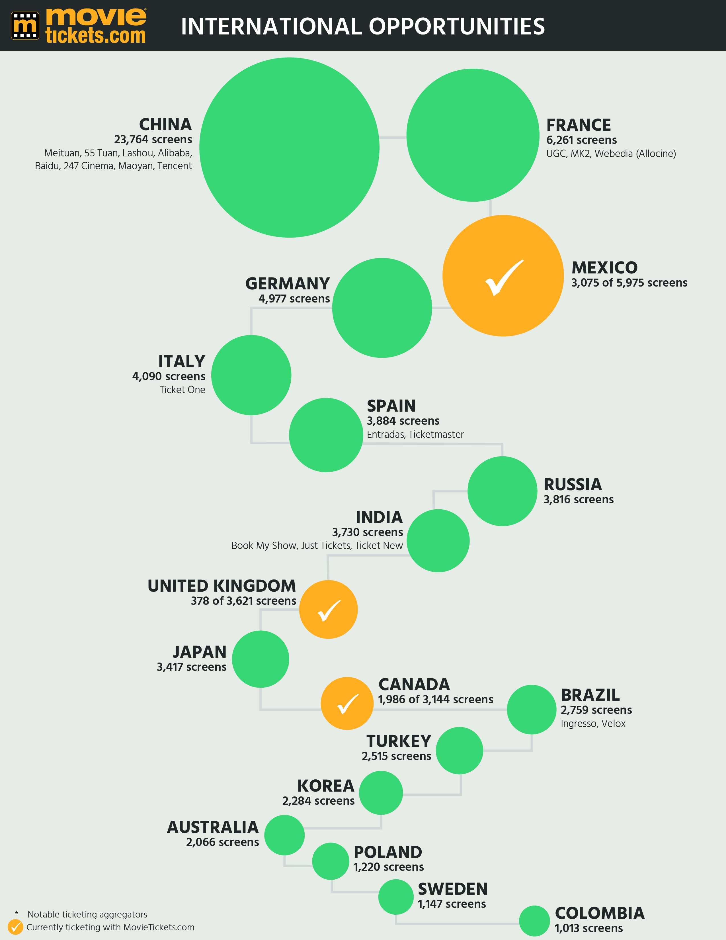 inforgraphic-2